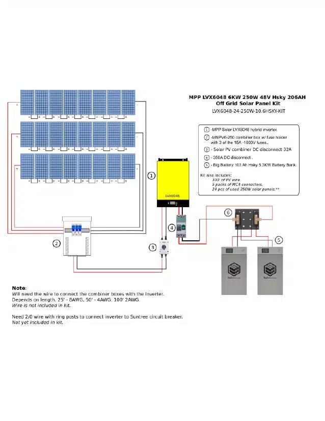 MPP Solar LVX6048 Hybrid Solar Inverter Split Phase 120V/240V Output