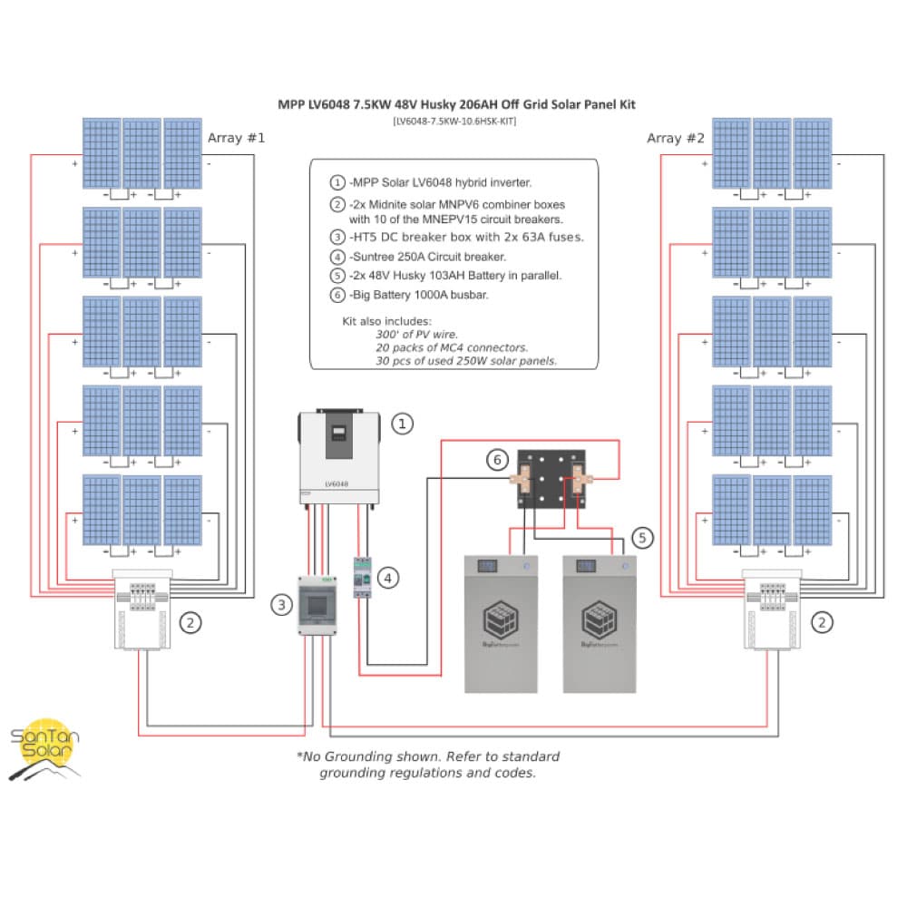 MPP LV6048 6KW w/7.5KW Solar 10.2KWH Off Grid Solar Panel Kit | SanTan ...