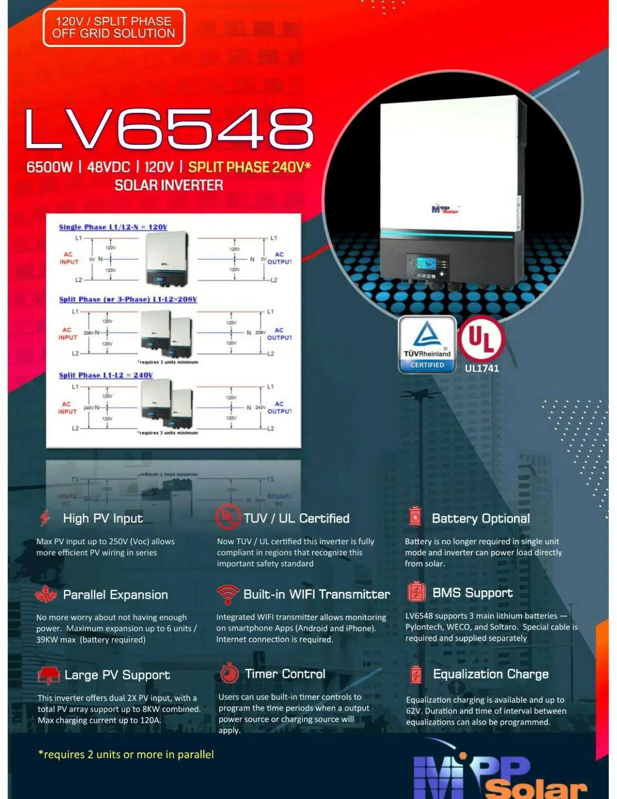 20pcs New REC 295W + MPP LV6548 Hybrid Inverter